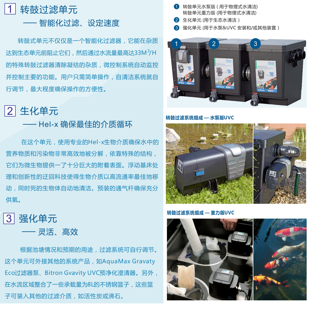 欧亚瑟鱼池过滤器